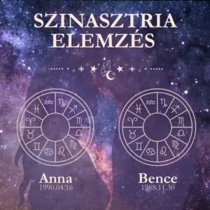 szinasztria elemzés