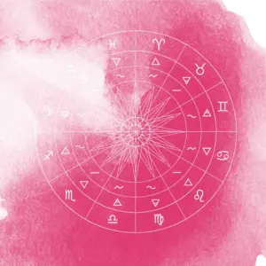 fizikai vonzalom horoszkóp